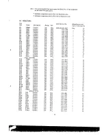 Preview for 51 page of Racal Instruments RA.17L Operating And Maintenance Instructions Manual