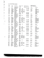 Preview for 55 page of Racal Instruments RA.17L Operating And Maintenance Instructions Manual