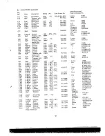 Preview for 56 page of Racal Instruments RA.17L Operating And Maintenance Instructions Manual