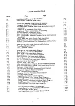 Preview for 11 page of Racal Instruments RA6790/GM Instruction Manual