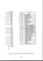 Preview for 47 page of Racal Instruments RA6790/GM Instruction Manual