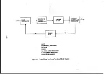 Preview for 107 page of Racal Instruments RA6790/GM Instruction Manual