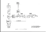 Предварительный просмотр 119 страницы Racal Instruments RA6790/GM Instruction Manual