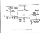 Preview for 135 page of Racal Instruments RA6790/GM Instruction Manual