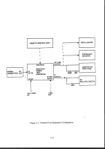 Preview for 149 page of Racal Instruments RA6790/GM Instruction Manual