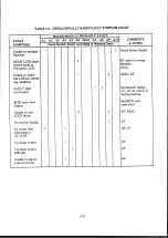 Preview for 170 page of Racal Instruments RA6790/GM Instruction Manual