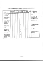 Preview for 171 page of Racal Instruments RA6790/GM Instruction Manual