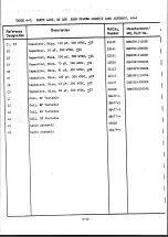 Предварительный просмотр 182 страницы Racal Instruments RA6790/GM Instruction Manual