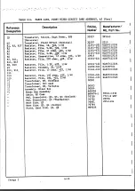 Preview for 186 page of Racal Instruments RA6790/GM Instruction Manual