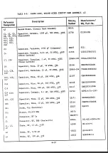 Предварительный просмотр 189 страницы Racal Instruments RA6790/GM Instruction Manual