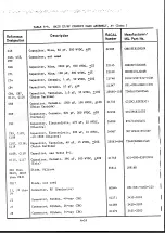 Preview for 195 page of Racal Instruments RA6790/GM Instruction Manual