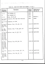 Preview for 196 page of Racal Instruments RA6790/GM Instruction Manual