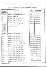 Preview for 204 page of Racal Instruments RA6790/GM Instruction Manual