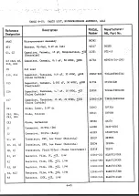 Preview for 214 page of Racal Instruments RA6790/GM Instruction Manual