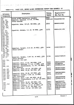 Предварительный просмотр 224 страницы Racal Instruments RA6790/GM Instruction Manual