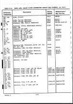 Предварительный просмотр 225 страницы Racal Instruments RA6790/GM Instruction Manual