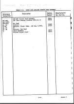 Preview for 232 page of Racal Instruments RA6790/GM Instruction Manual