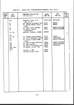 Preview for 275 page of Racal Instruments RA6790/GM Instruction Manual