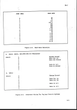 Предварительный просмотр 283 страницы Racal Instruments RA6790/GM Instruction Manual