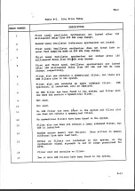 Предварительный просмотр 295 страницы Racal Instruments RA6790/GM Instruction Manual