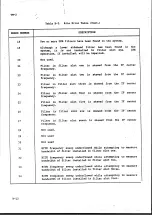 Preview for 296 page of Racal Instruments RA6790/GM Instruction Manual