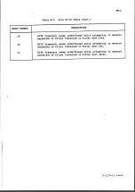 Preview for 297 page of Racal Instruments RA6790/GM Instruction Manual