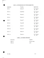 Предварительный просмотр 11 страницы Racal Instruments TA.1816 System Manual