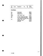 Предварительный просмотр 41 страницы Racal Instruments TA 940B Technical Manual