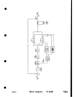 Preview for 43 page of Racal Instruments TA 940B Technical Manual