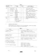 Предварительный просмотр 72 страницы Racal Instruments TRA 7928 Technical Manual