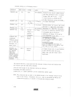 Preview for 87 page of Racal Instruments TRA 7928 Technical Manual