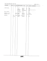 Предварительный просмотр 115 страницы Racal Instruments TRA 7928 Technical Manual