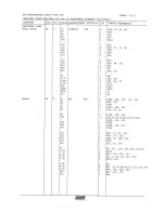 Preview for 124 page of Racal Instruments TRA 7928 Technical Manual