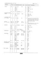 Предварительный просмотр 125 страницы Racal Instruments TRA 7928 Technical Manual