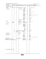 Preview for 126 page of Racal Instruments TRA 7928 Technical Manual