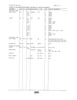 Preview for 127 page of Racal Instruments TRA 7928 Technical Manual