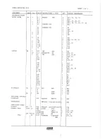 Предварительный просмотр 131 страницы Racal Instruments TRA 7928 Technical Manual