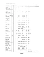 Preview for 138 page of Racal Instruments TRA 7928 Technical Manual