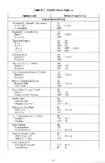 Preview for 52 page of Racal-Vadic VA3450P Series Installation & Operation Manual