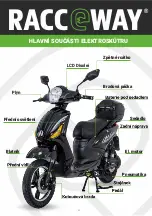 Предварительный просмотр 18 страницы RACCEWAY E-MOPED User Manual