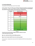 Предварительный просмотр 28 страницы Race Dynamics Dominar Manual