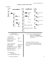 Предварительный просмотр 14 страницы RaceAmerica 3850B Timer AC4 Owner'S Manual