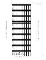 Preview for 24 page of RaceAmerica 3850B Timer AC4 Owner'S Manual