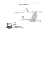 Preview for 6 page of RaceAmerica T-Link 3.0 Wireless Quick Start Manual