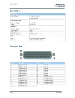 Preview for 9 page of Racelogic DAC01 User Manual