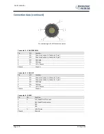 Preview for 10 page of Racelogic DAC01 User Manual