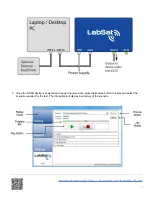 Preview for 2 page of Racelogic LabSat RLLSP01 Manual