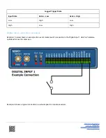 Preview for 7 page of Racelogic MIM01 User Manual