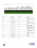 Preview for 36 page of Racelogic MIM01 User Manual