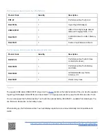 Preview for 2 page of Racelogic PBT-V2 Quick Start Manual